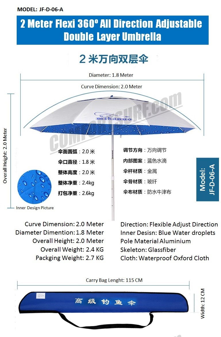 CP016 Mikanuo 2.0M / 2.2m Foldable Outdoor Canopy 360 Rotating Sunshade Fishing Umbrella Tent Anti-UV Sunscreen Umbrellas