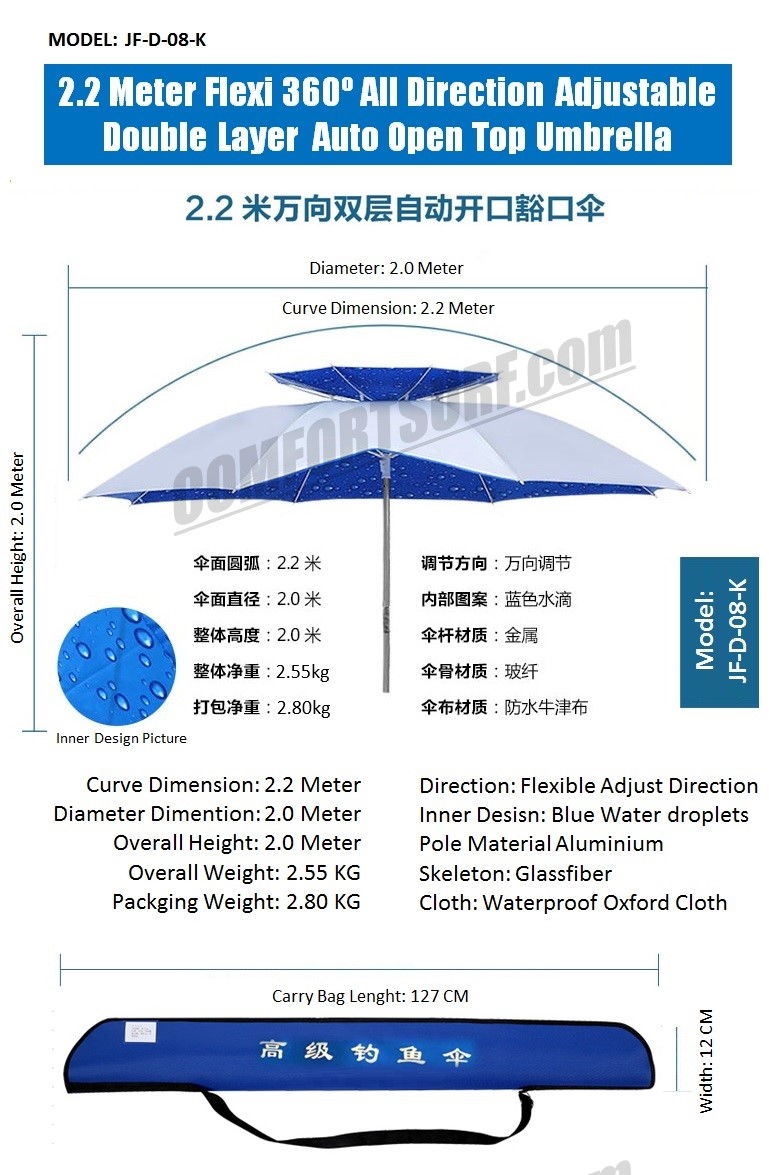 CP016 Mikanuo 2.0M / 2.2m Foldable Outdoor Canopy 360 Rotating Sunshade Fishing Umbrella Tent Anti-UV Sunscreen Umbrellas