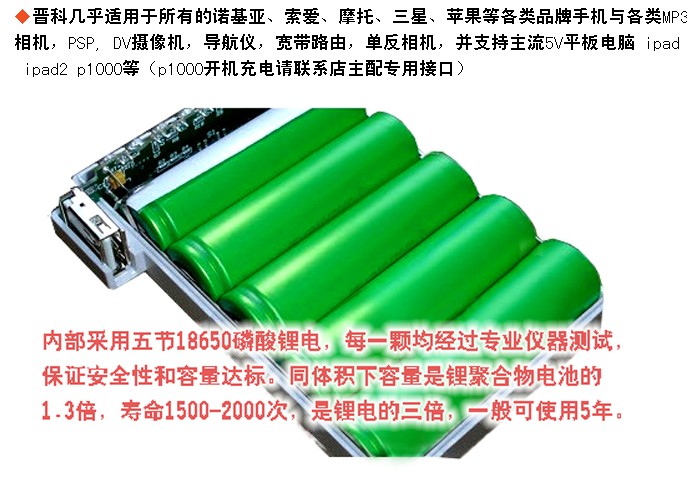 G-Power 13600mAH Power bank