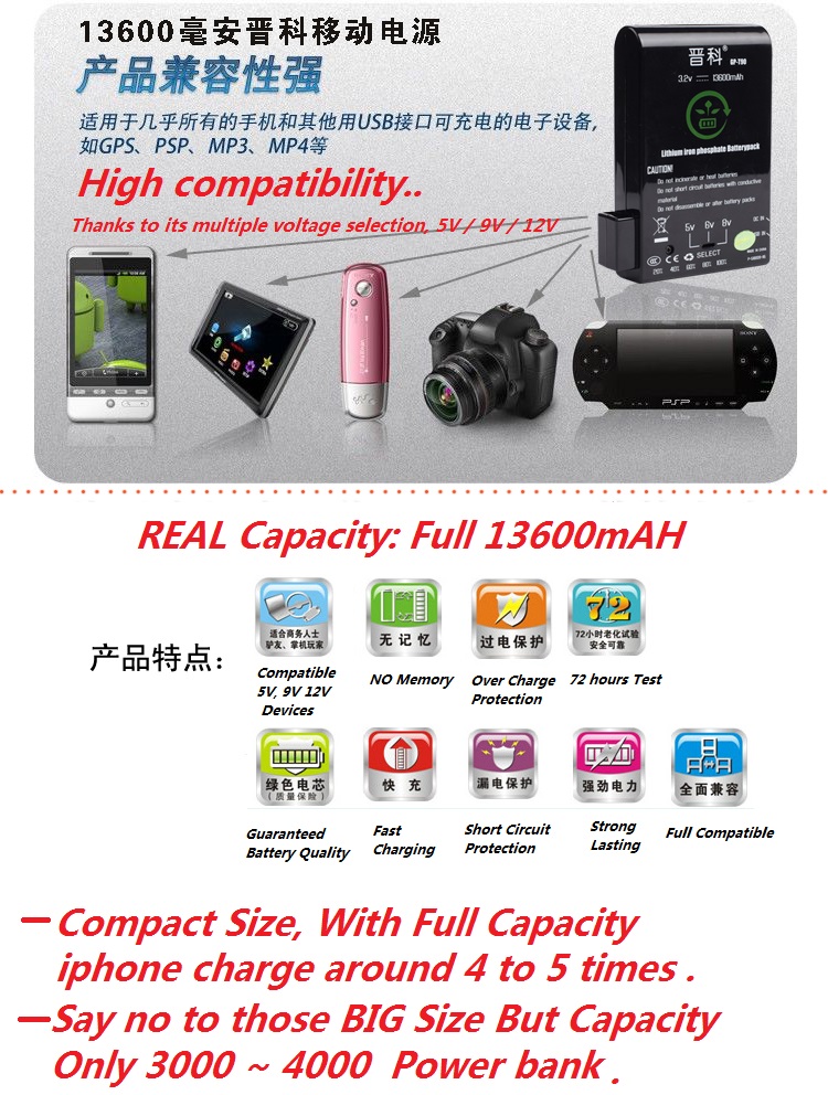 G-Power 13600mAH Power bank