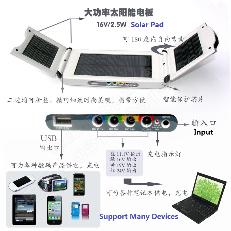 Solar Laptop / Smartphone / tablet Power bank Charger