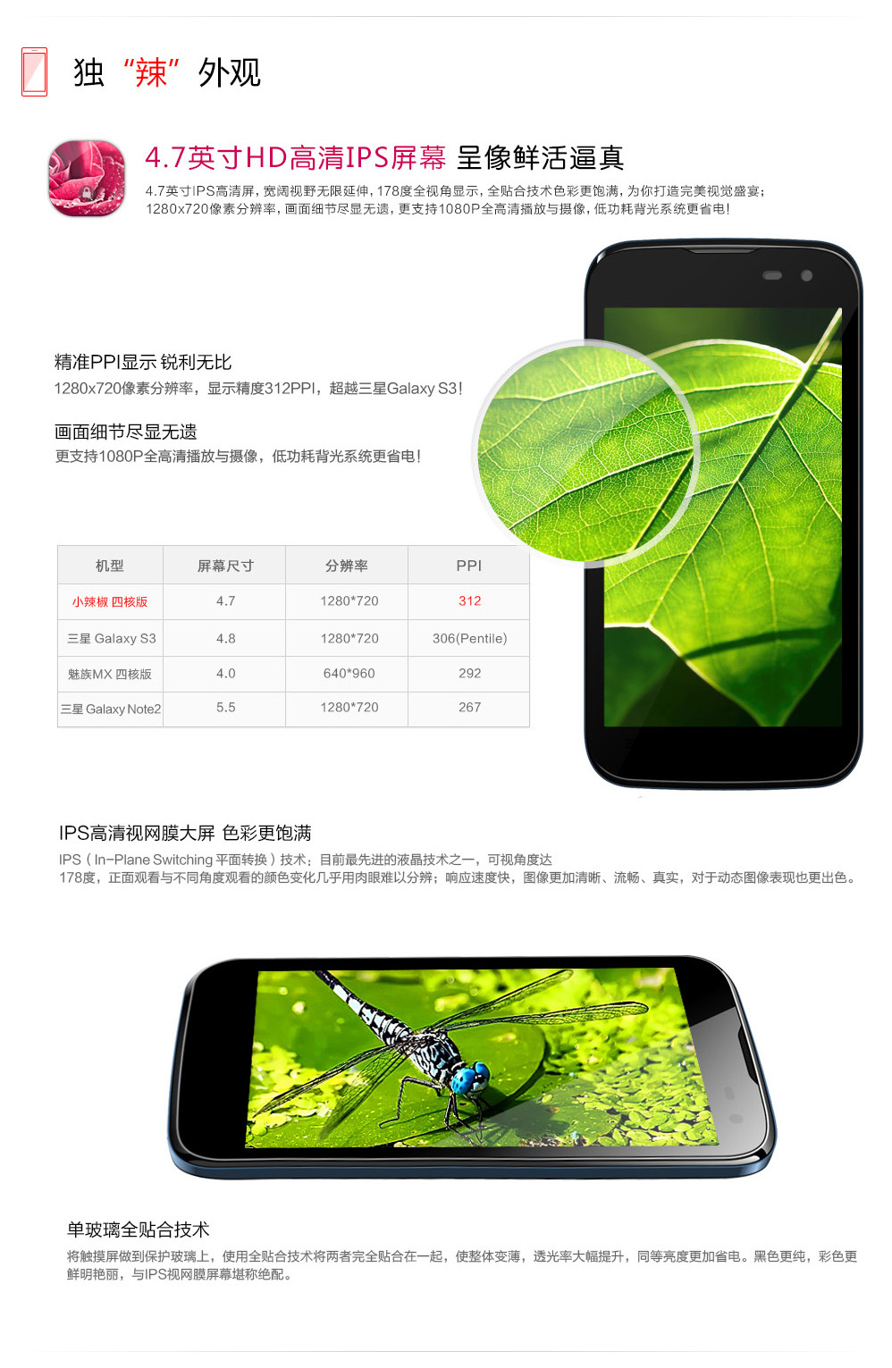 XiaoLaJiao Beidou LA-Q1 Tegra3  Quad Core CPU android 4.1.1 smartphone