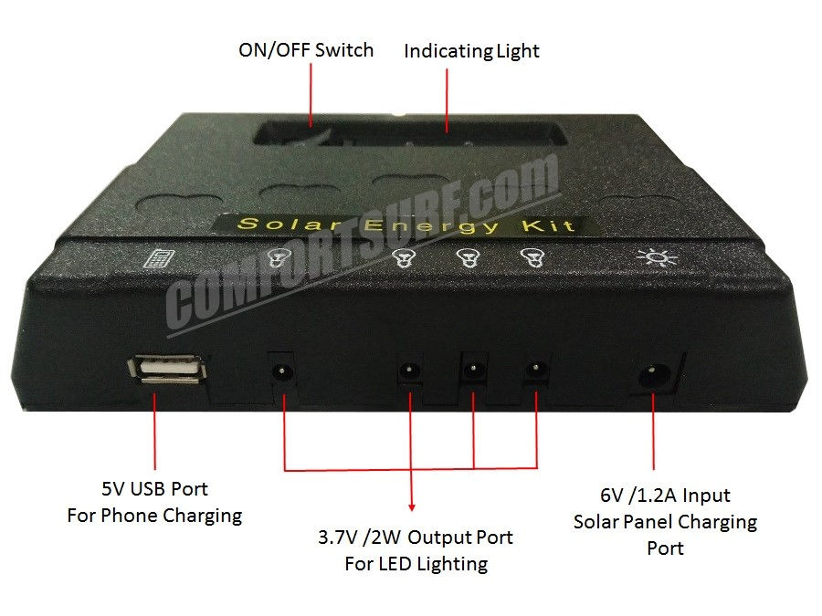 MaxSolar SL022 Portable Solar Powered Lighting System Home Solar Energy Kit With 4X lighting Port + USB Powerbank Charging
