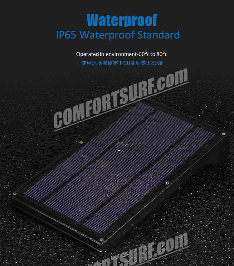 MaxSolar SL025 Motion Sensor Super Bright 36 x LED With Latest 3 Modes Wall Signage Street Lamp Auto On Light