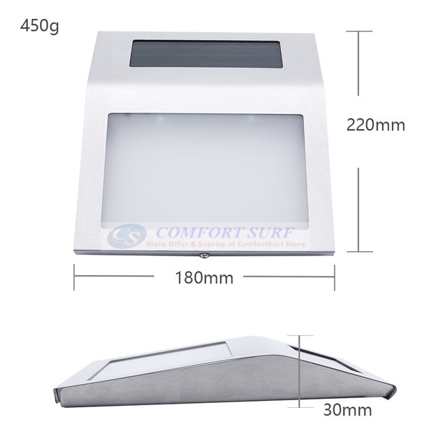 MaxSolar Solar Powered Back LIT Lighted Sign House Number Plaque Nombor Rumah