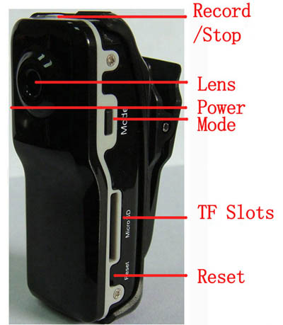 Mini DV MD80 Spy Pen Video Camcoder DVR Mini DV MD80 Spy Pen Video Camcoder DVR