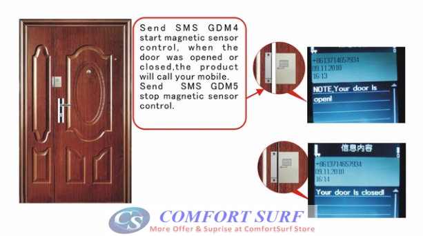 GSM Spy Voice with Door Magnetic Sensor GSM ALarm GSM Spy Voice with Door Magnetic Sensor GSM ALarm