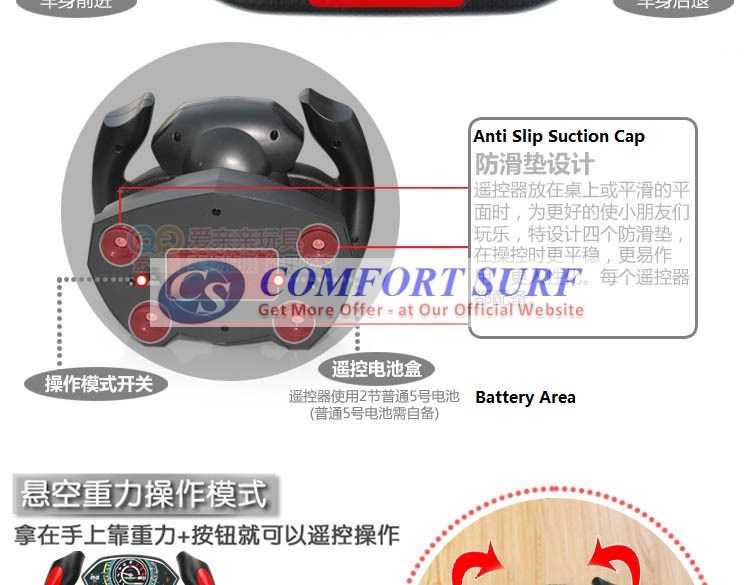 NEW 4 CHANNEL Gravity Sensor Steering Design Speed RC IR remote control Car Toy With Light