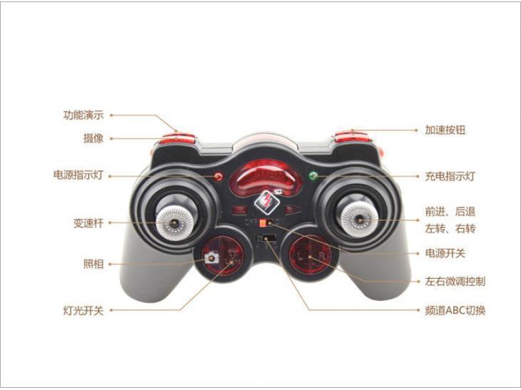 WL S977 RC Helicopter with Spy Camera + LED Light, With Gyro function 6 Direction, Fixed hover, Remote Control. WL S977 RC Helicopter with Spy Camera + LED Light, With Gyro function 6 Direction, Fixed hover, Remote Control.