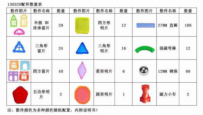 DIY Toys Mighty Magnets Box Magnetic Blocks Educational Colorful toys Design For Kids