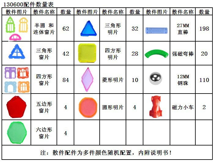 DIY Toys Mighty Magnets Box Magnetic Blocks Educational Colorful toys Design For Kids