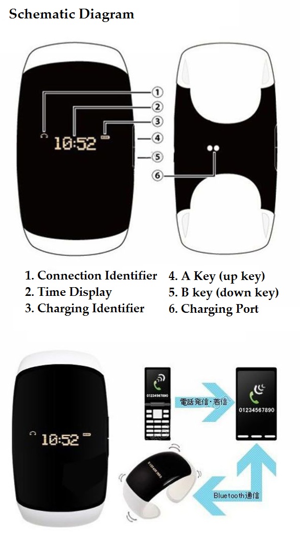 Latest Bluetooth Bracelet Watch Speaker