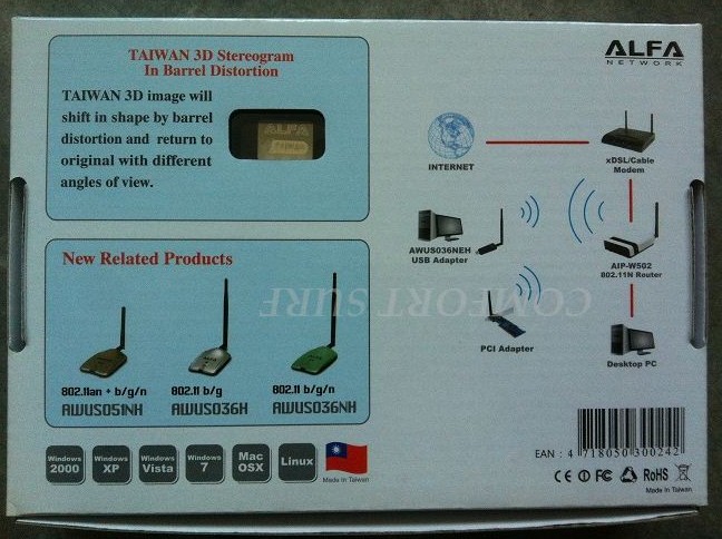 Alfa AWUS036NEH 802.11n 150Mbps Wifi Adapter