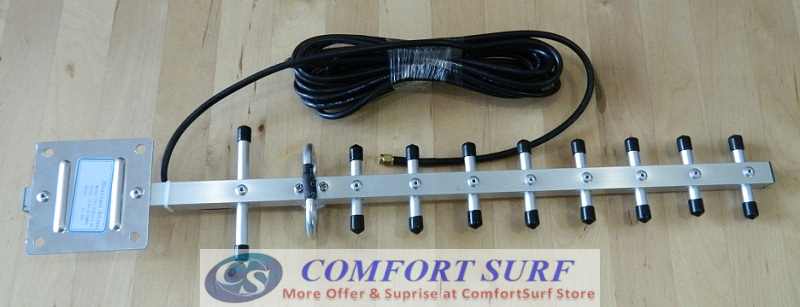 15dBi 2100Mhz 3G HSDPA WCDMA Yagi Antenna