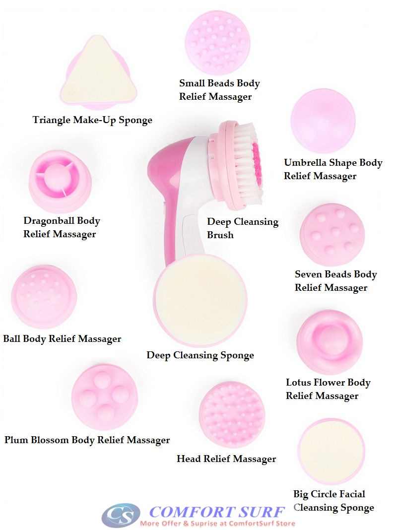 12-in-1 Complete Set Multifunction Face Massager