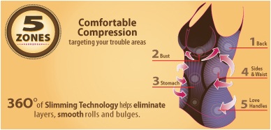 Cami Shaper by Genie Body Bra