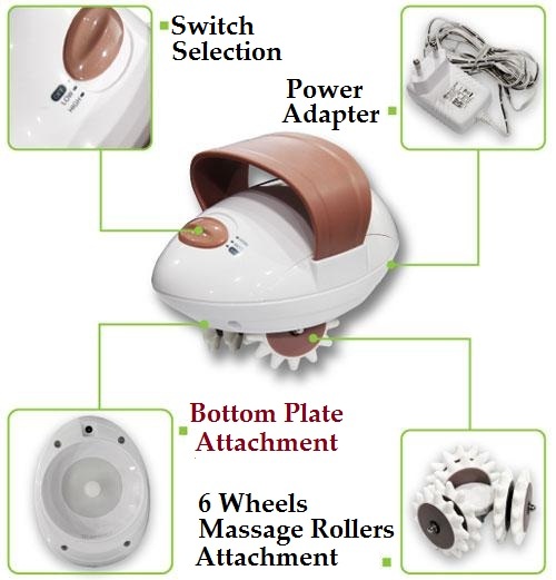 Body Slimmer Massager - Anti Cellulite Control System