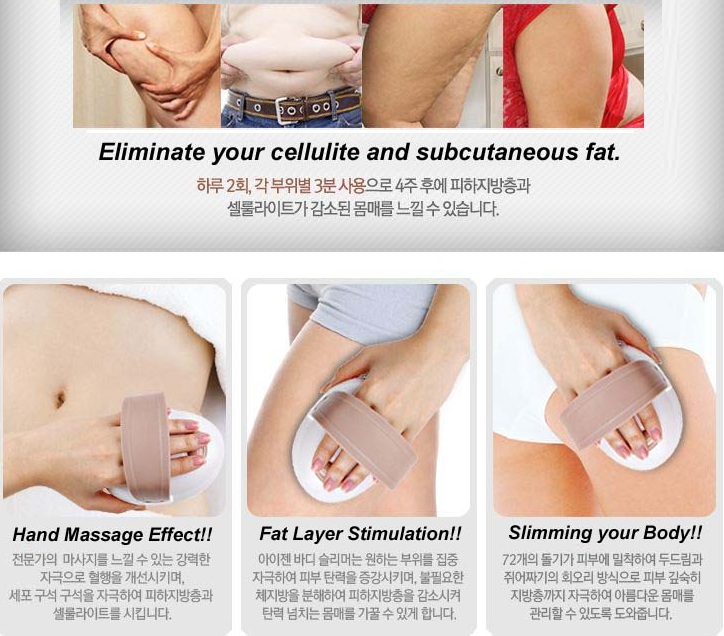 Body Slimmer Massager - Anti Cellulite Control System
