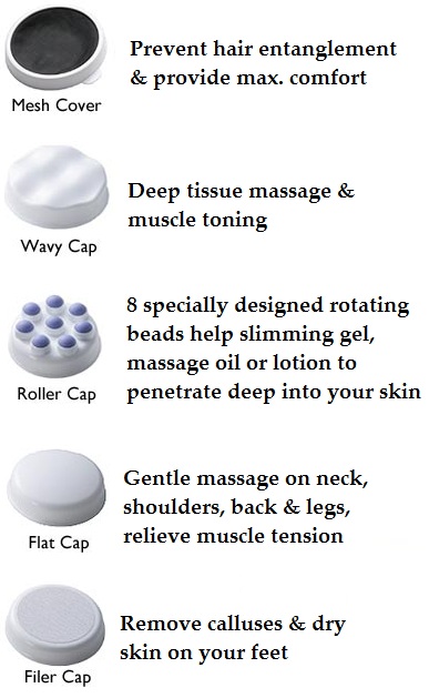 Relax & Spin Tone Whole Body Massager