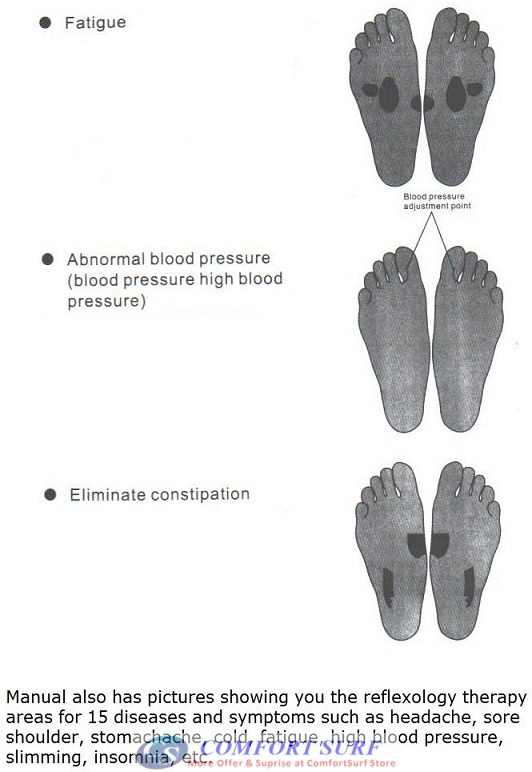 Relaxing & Healthy Reflexology Foot Massager