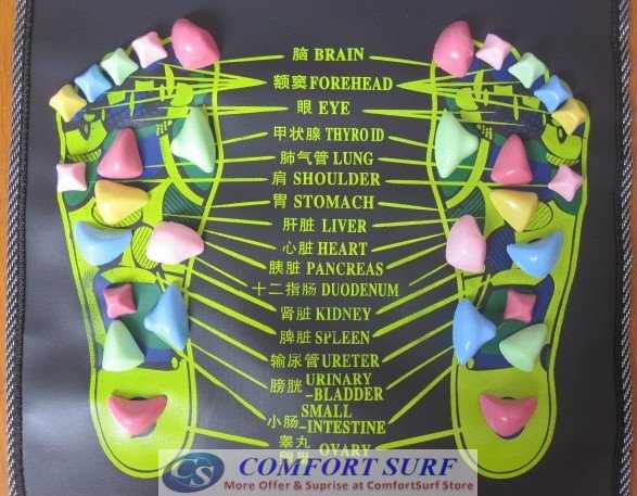 Healthy Foot Massage Mat