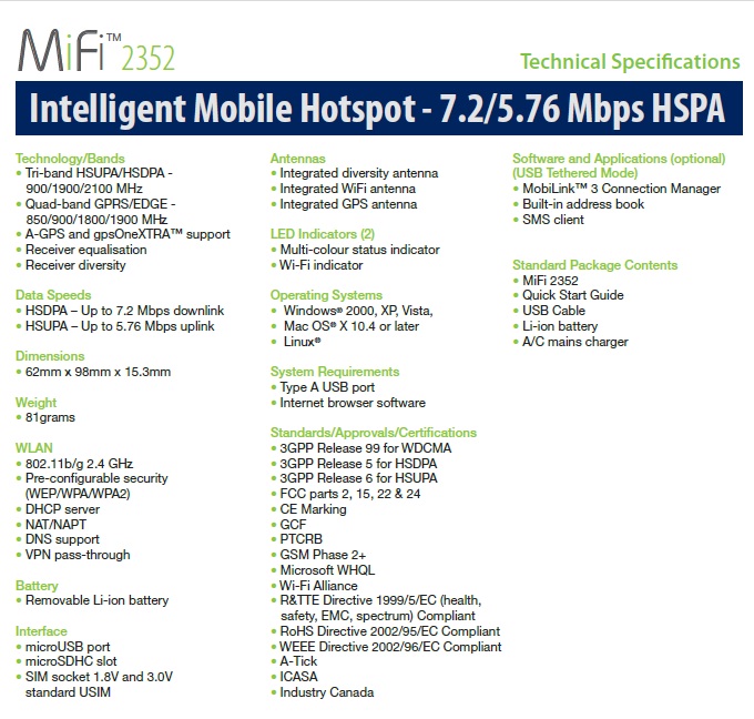Novatel MiFi 2353 With GPS
