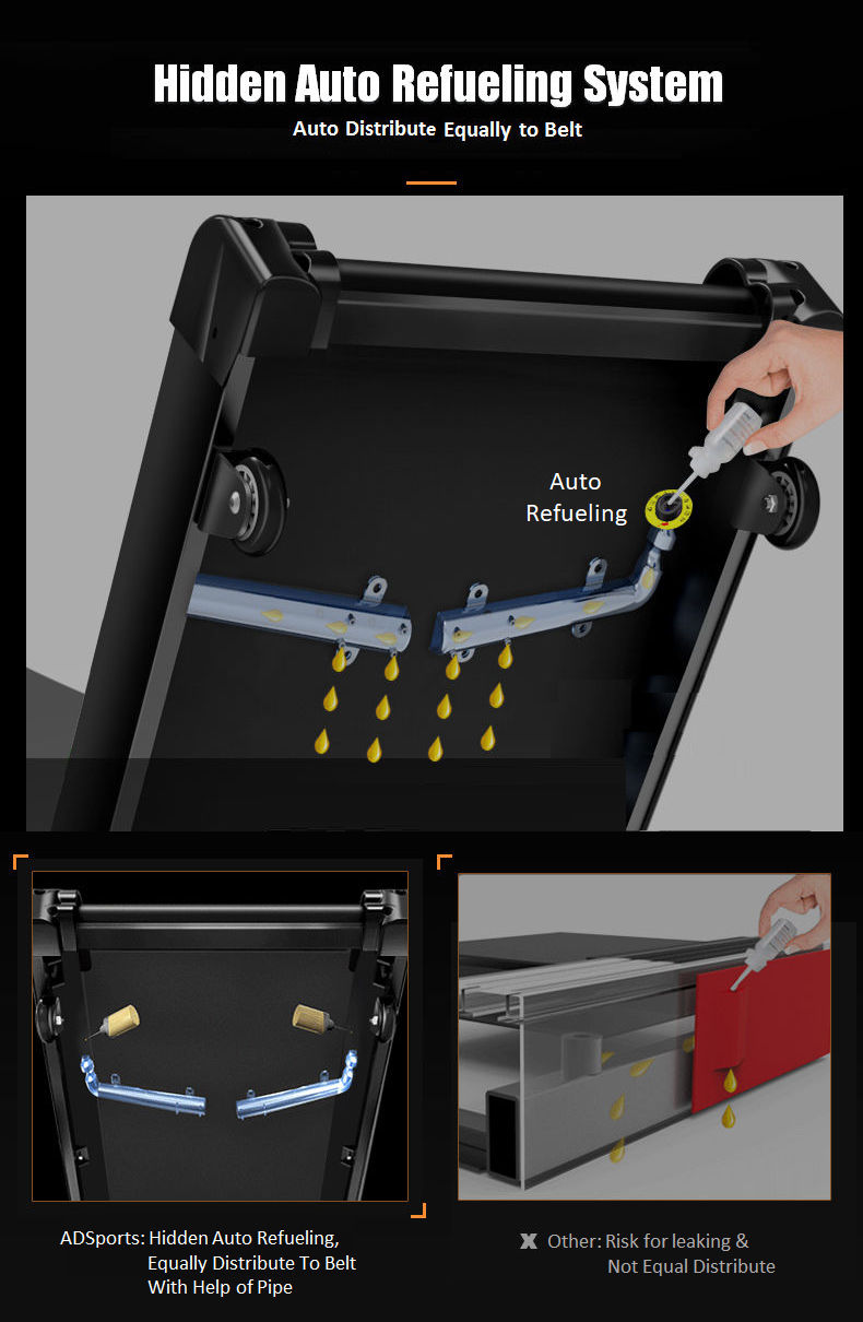 4.0HP ADSports AD928 Motorize Electric Treadmill Manual/Auto Electric Incline Decline 59CM Wide Running Platform With Auto Refueling System & 4 Ways Spring Shock Absorption Damping System