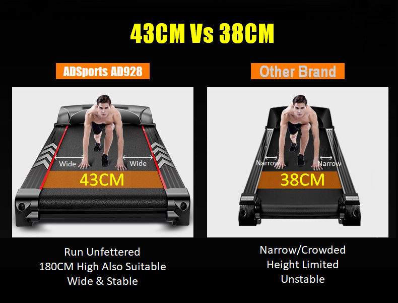 4.0HP ADSports AD928 Motorize Electric Treadmill Manual/Auto Electric Incline Decline 59CM Wide Running Platform With Auto Refueling System & 4 Ways Spring Shock Absorption Damping System