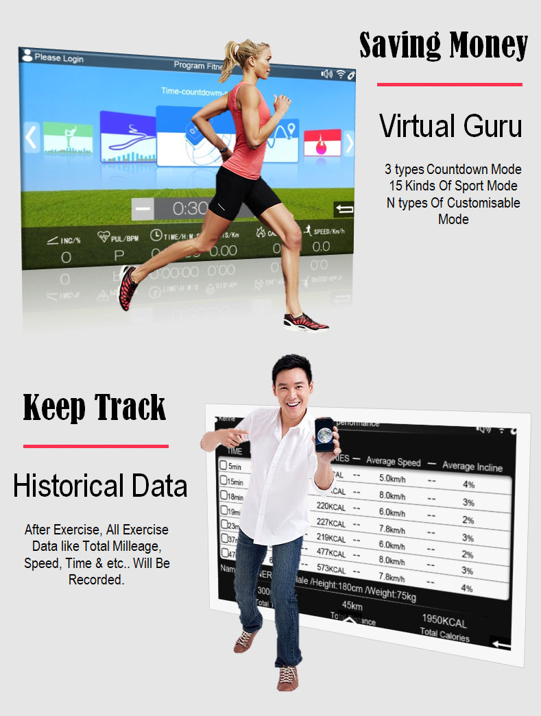 4.5HP ADSports AD980 10inch (Color Touch Screen) / 5inch (Blue Screen) Motorize Electric Treadmill 15 Levels Auto Electric Inclination, 64CM Wide Running Platform With Auto Refueling System & 4 Ways Spring Shock Absorption Damping System