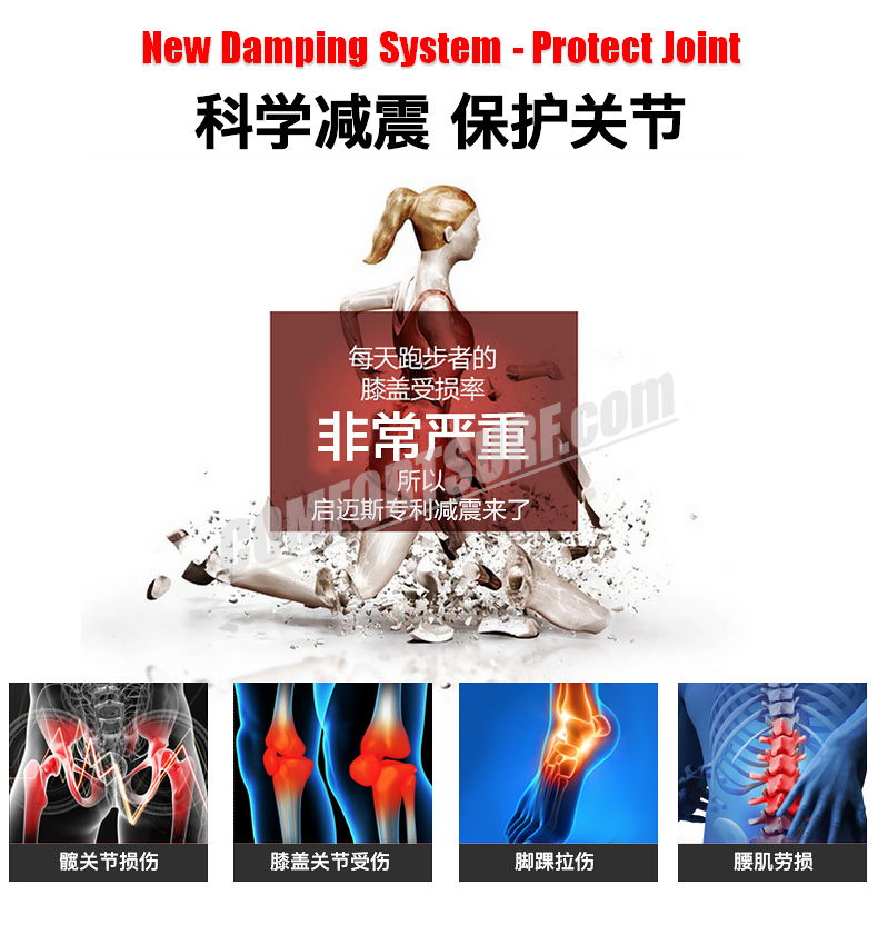 4.0HP Chislim 7013 Electric Auto Incline Decline Treadmill 62CM Wide Running Platform With Auto Refueling System & 4Ways Shock Absorption Damping System