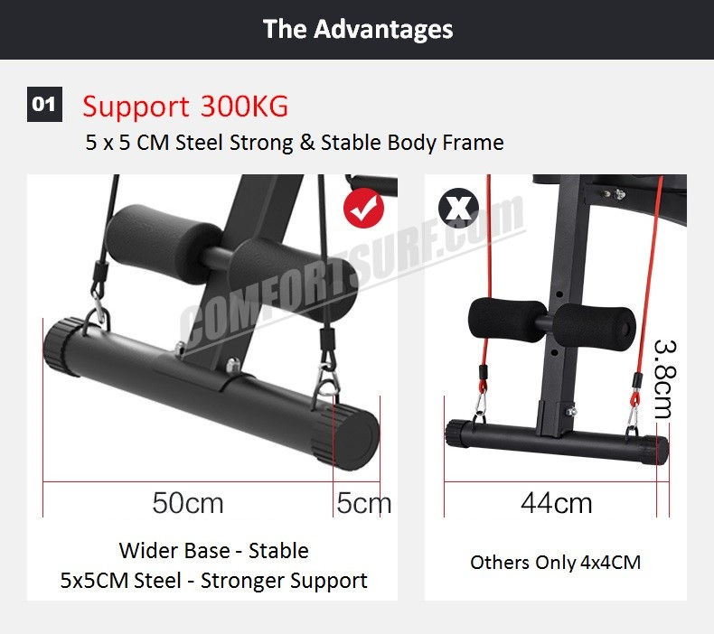 NMS Nomis Upgraded Version Gym Fitness Sit Up Dumbbell Weight Lifting 6 Pack Workout Bench Chair （FREE 3 GIFT)