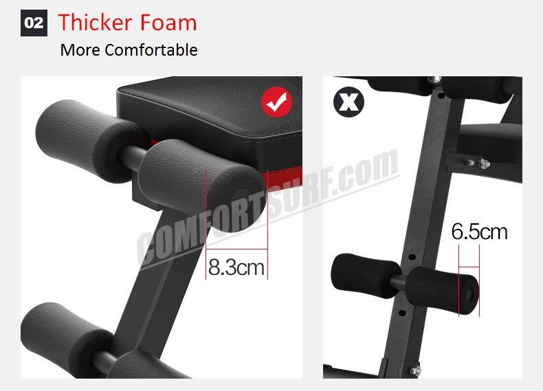 NMS Nomis Upgraded Version Gym Fitness Sit Up Dumbbell Weight Lifting 6 Pack Workout Bench Chair （FREE 3 GIFT)