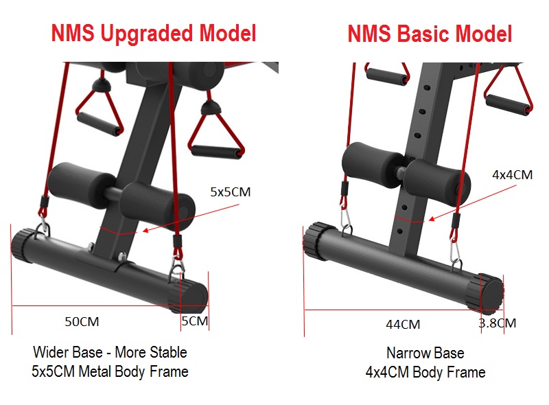 NMS Nomis Upgraded Version Gym Fitness Sit Up Dumbbell Weight Lifting 6 Pack Workout Bench Chair （FREE 3 GIFT)