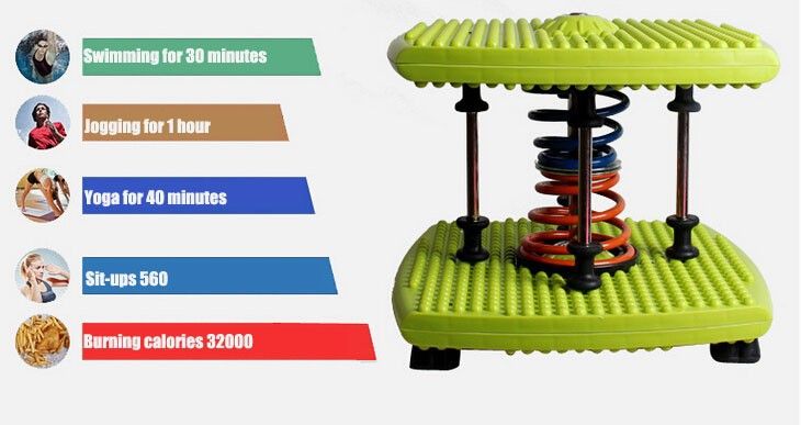 Shake Waist Slimming Revolution machine Double spring Twister Plate Dance Shake Waist Slimming Revolution machine Double spring Twister Plate Dance