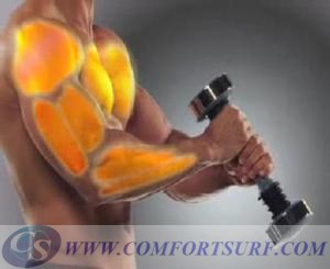 Shake Weight for Men