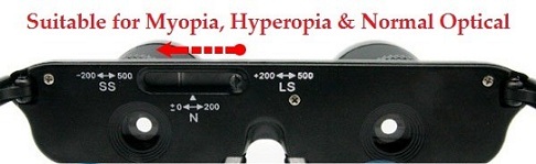 Portable 3 in 1 Binoculars EyeGlass Style 3x28 Magnification Observing Telescope