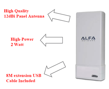 Alfa UBDo-ut8 802.11b/g/n 150Mbps High Power 12DBI Panel antenna Wifi Adapter