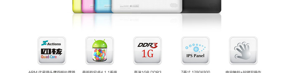 Ainol Novo 7 Venus From Comfort Surf